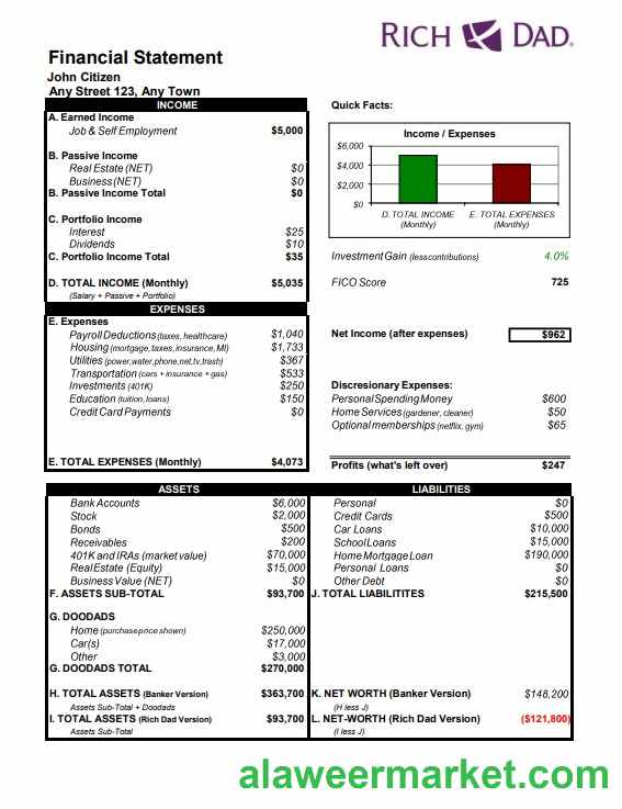 USA Rich Dad bank statement Word and PDF template